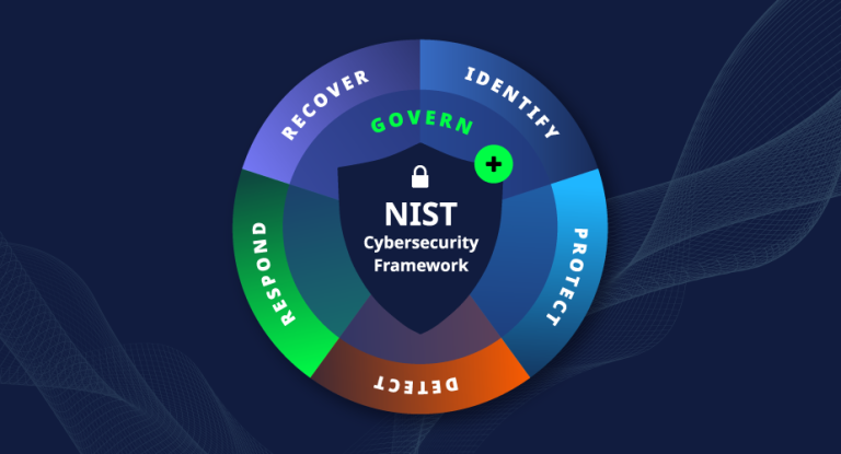 Blog nist updates hero